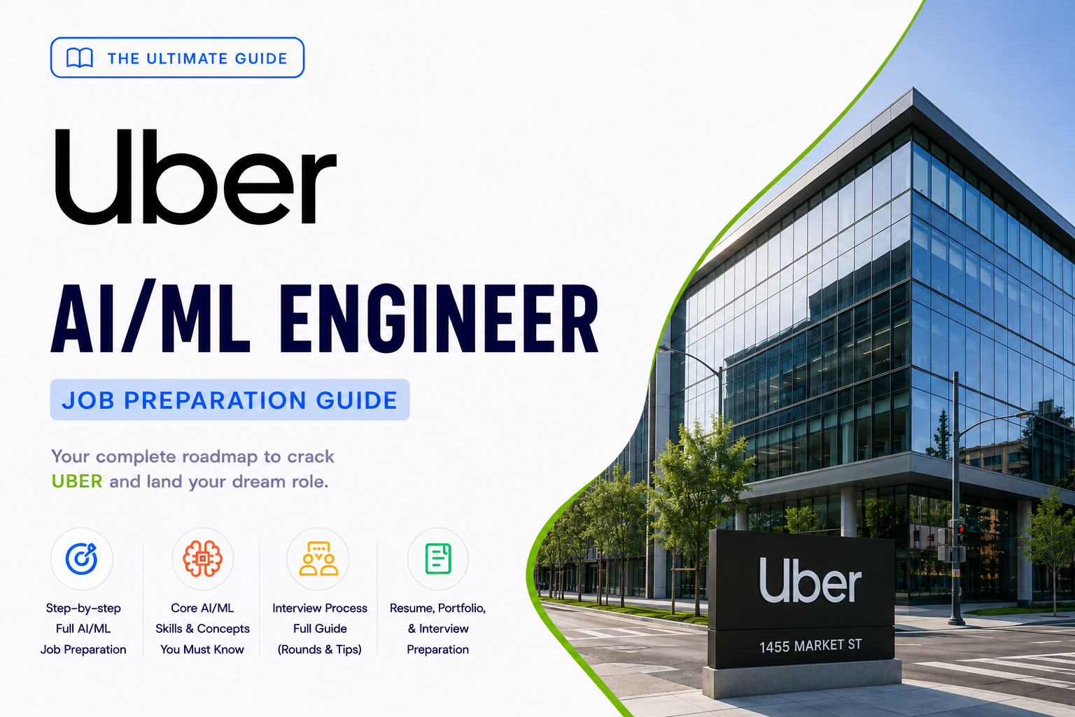 Uber - AI/ML Engineer Job Preparation Guide