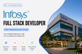 Infosys – Full Stack Developer Job Preparation Guide
