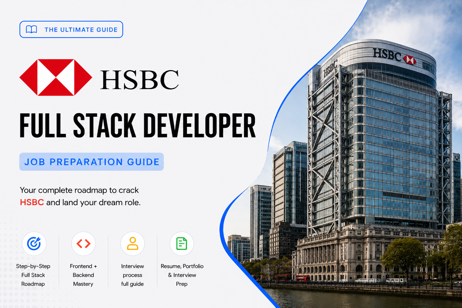 HSBC – Full Stack Developer Job Preparation Guide