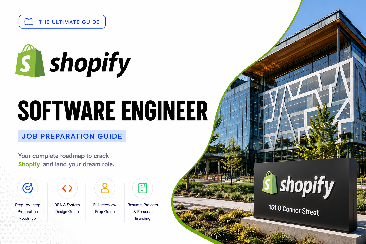 Shopify - Software Engineer Job Preparation Guide