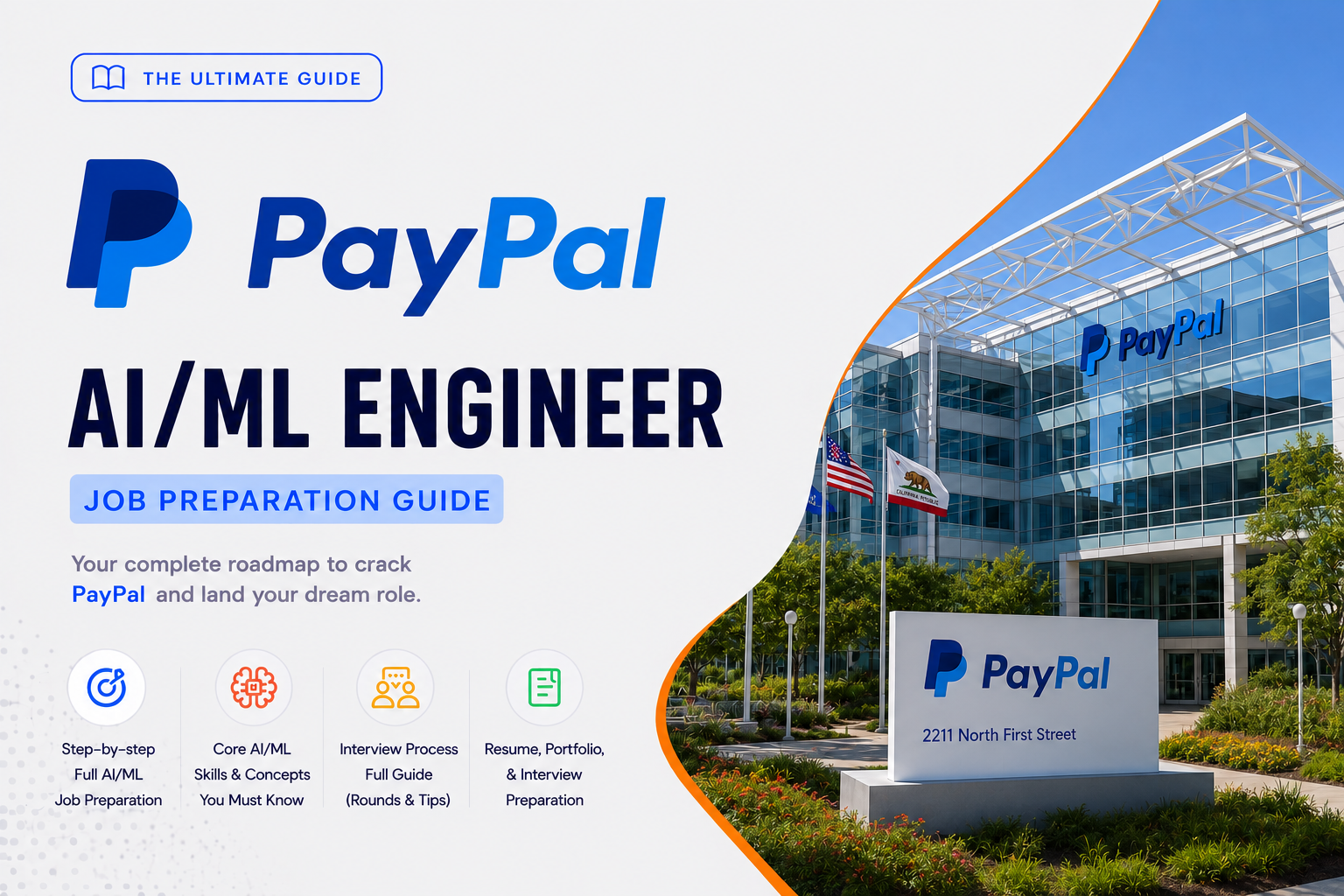PayPal - AI/ML Engineer Job Preparation Guide