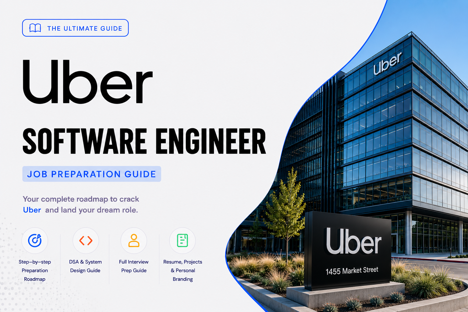 Uber - Software Engineer Job Preparation Guide