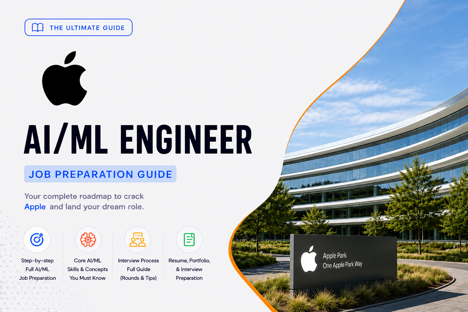 Apple - AI/ML Engineer Job Preparation Guide