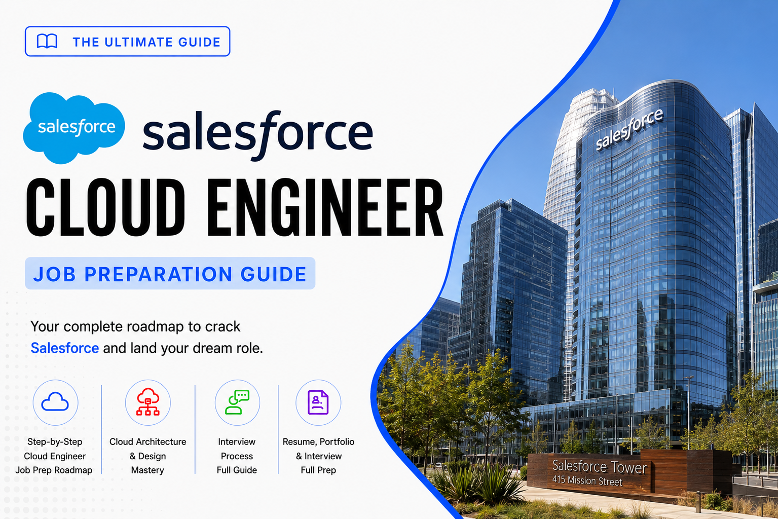 SALESFORCE – Cloud Engineer Job Preparation Guide