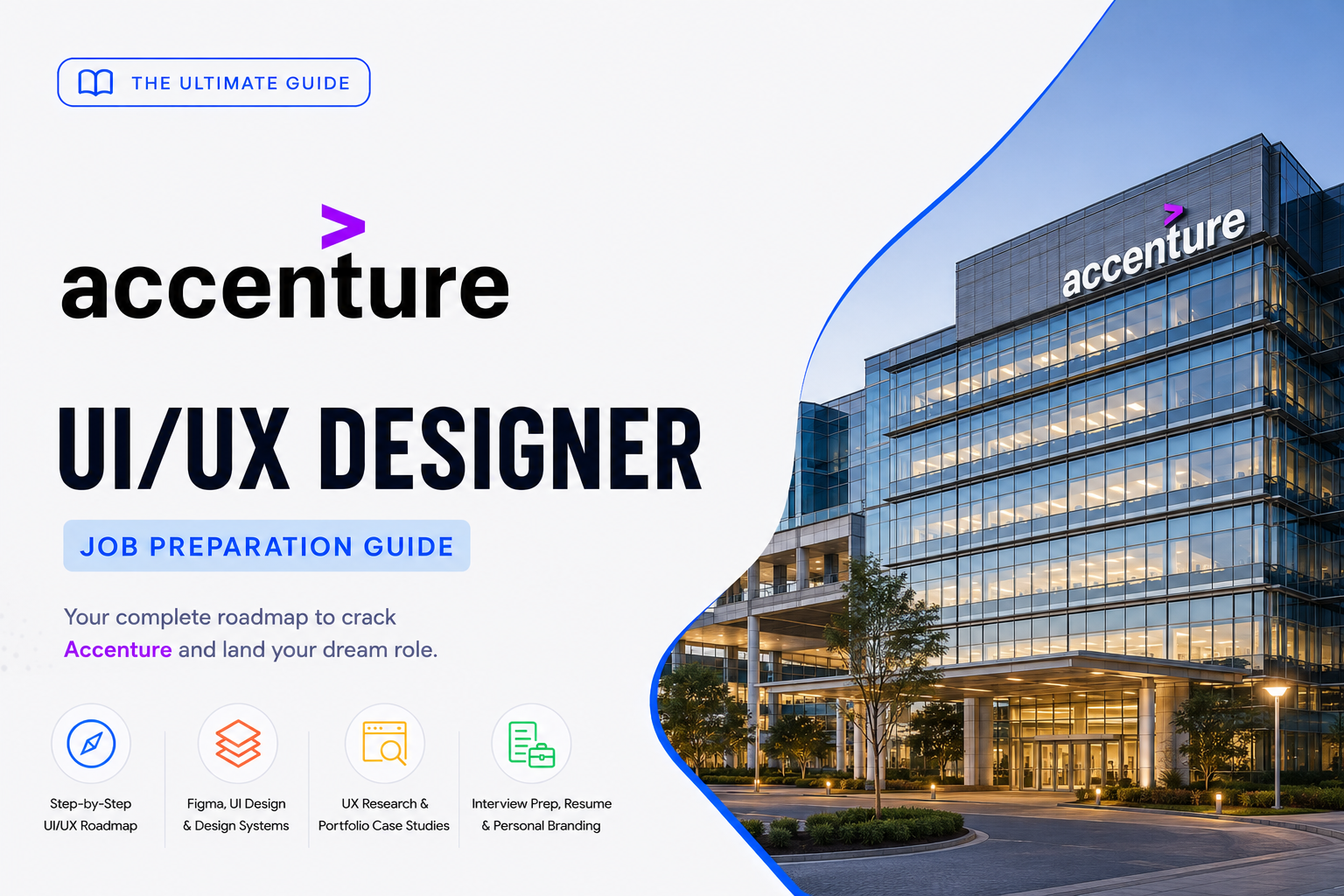 Accenture - UI UX Designer Job Preparation Guide