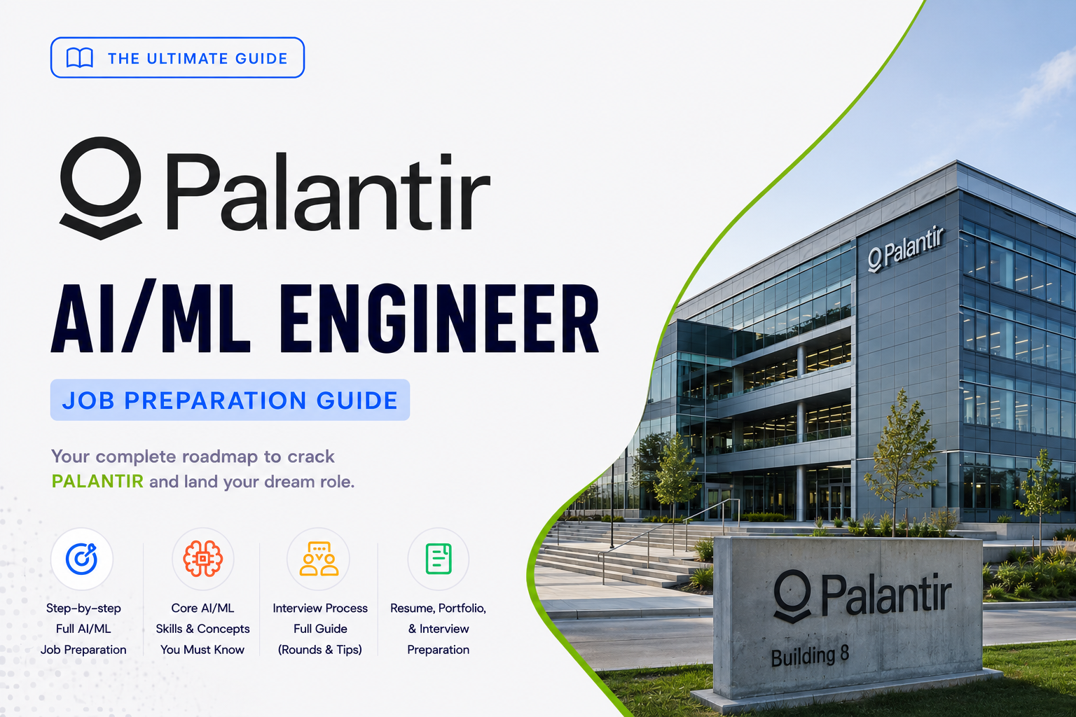 Palantir - AI/ML Engineer Job Preparation Guide