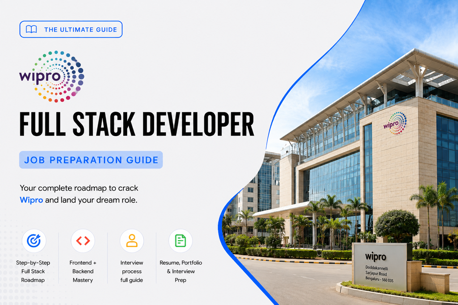 Wipro – Full Stack Developer Job Preparation Guide