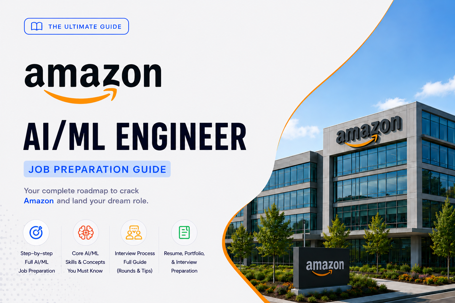 Amazon - AI/ML Engineer Job Preparation Guide