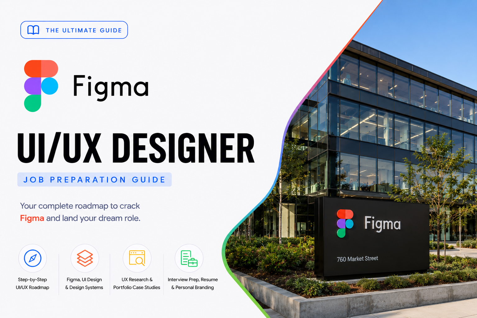 Figma - UI UX Designer Job Preparation Guide