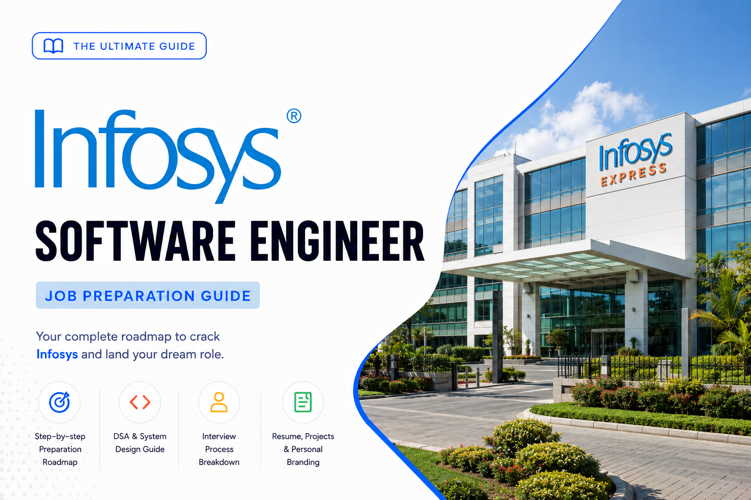 Infosys - Software Engineer Job Preparation Guide