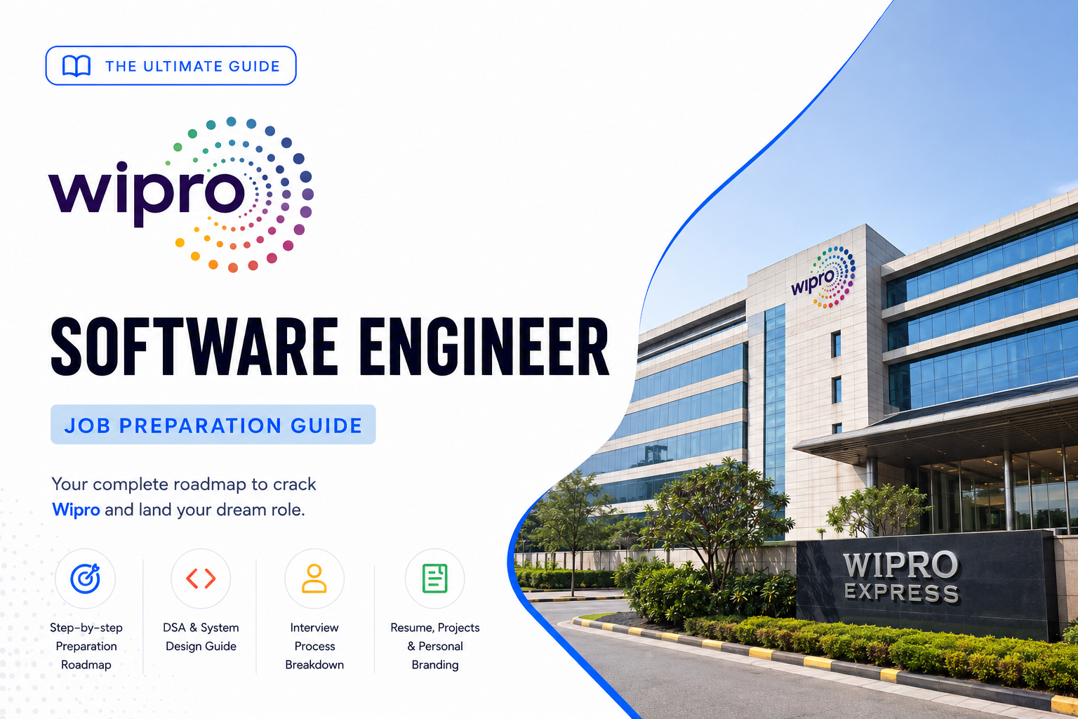 Wipro - Software Engineer Job Preparation Guide