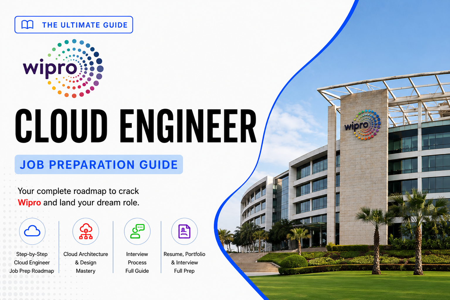WIPRO – Cloud Engineer Job Preparation Guide
