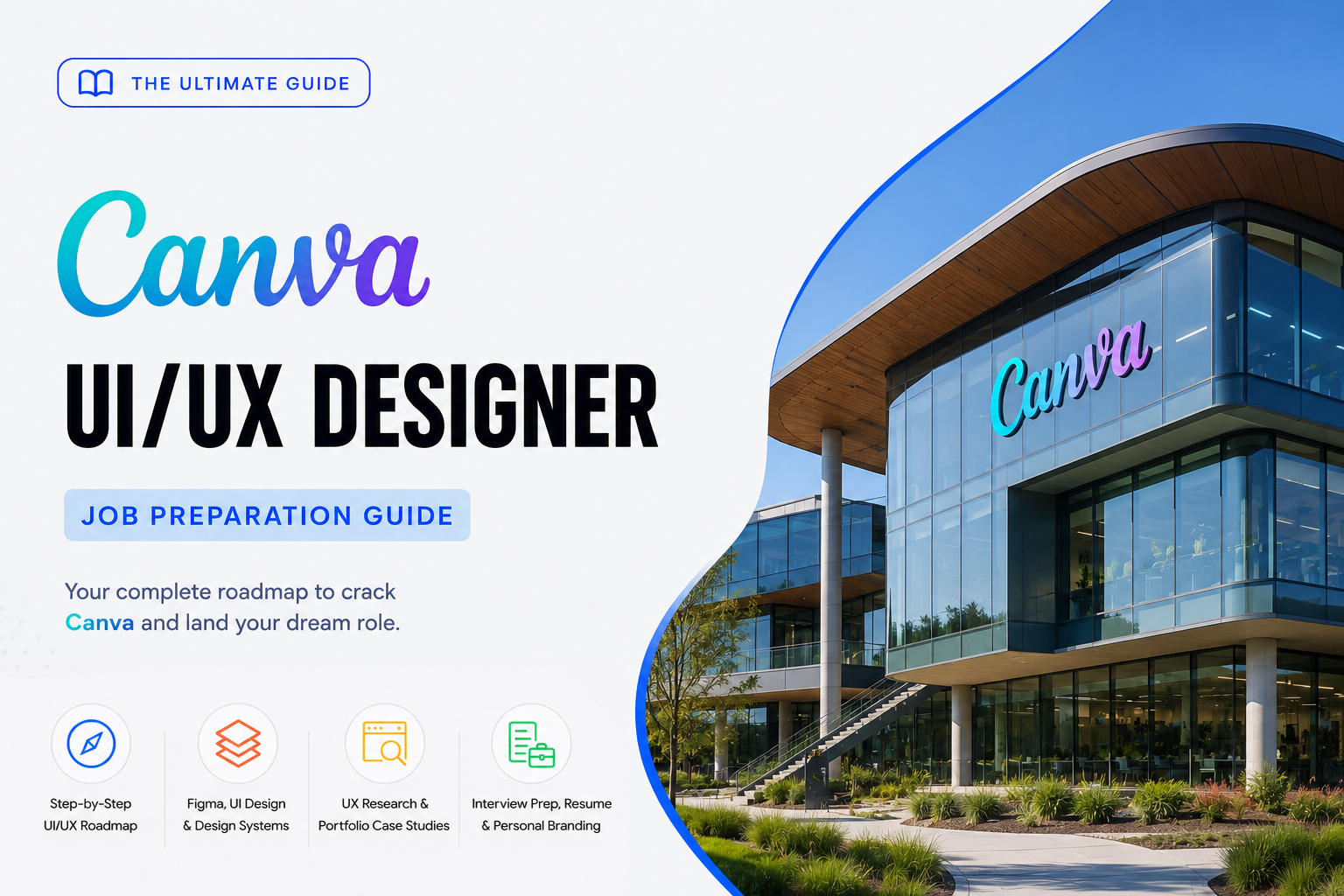 Canva - UI UX Designer Job Preparation Guide