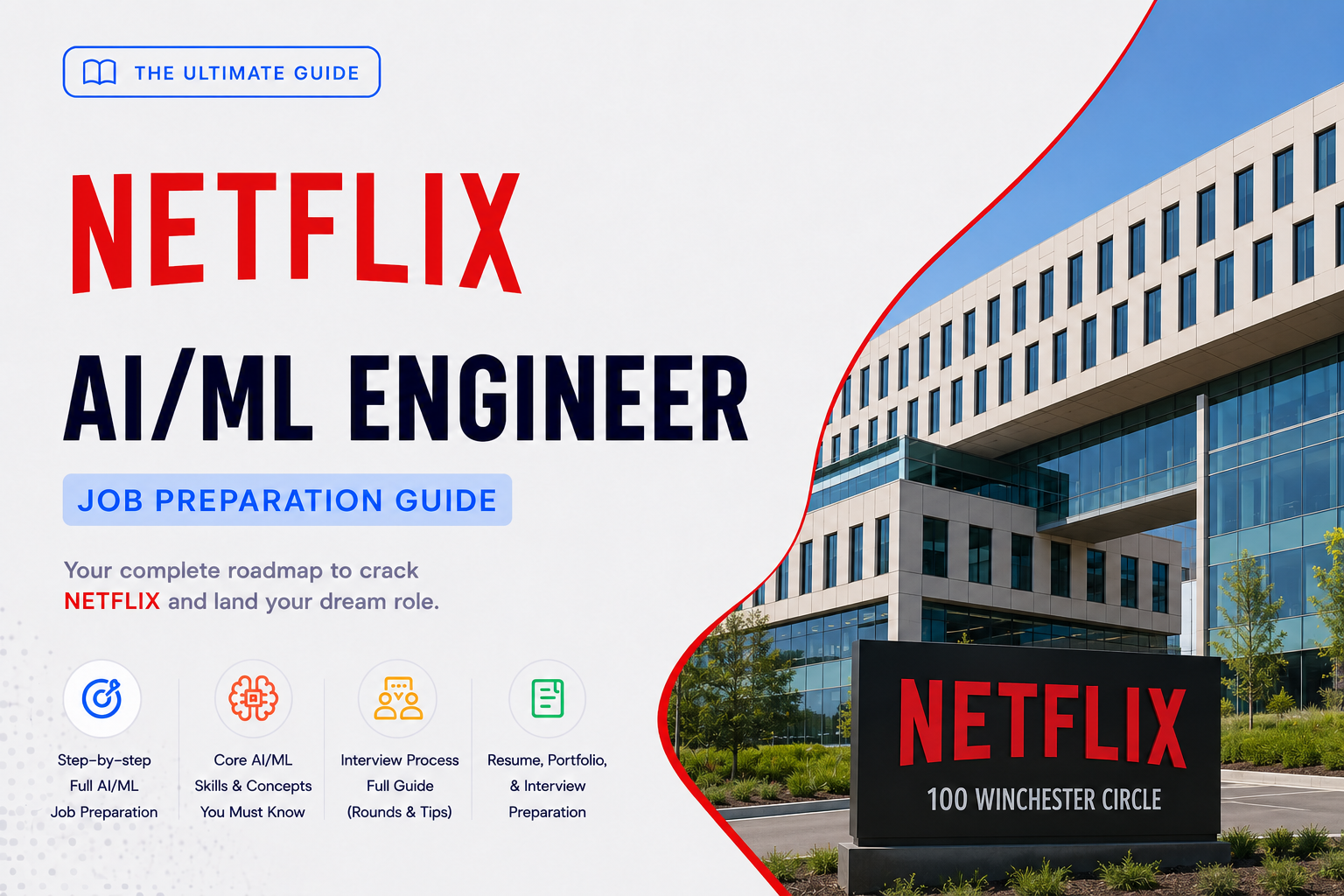 Netflix - AI/ML Engineer Job Preparation Guide