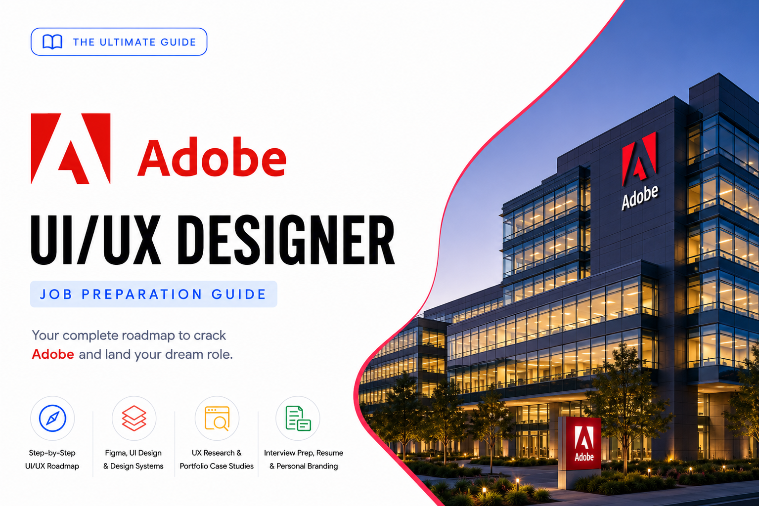 Adobe - UI UX Designer Job Preparation Guide