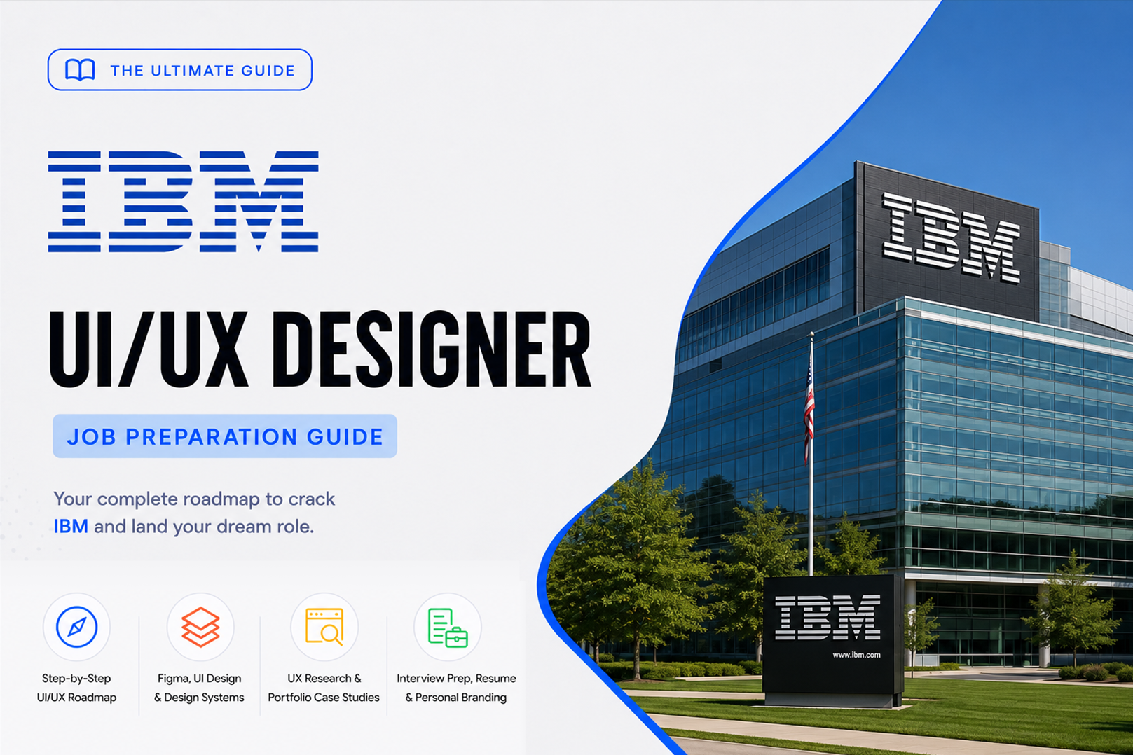 IBM - UI UX Designer Job Preparation Guide