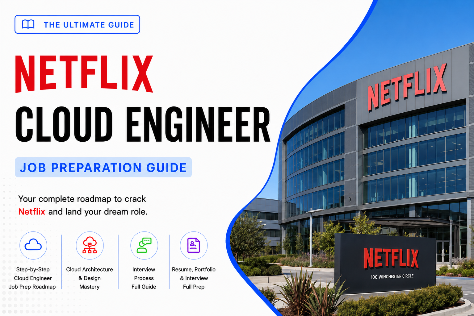 NETFLIX – Cloud Engineer Job Preparation Guide
