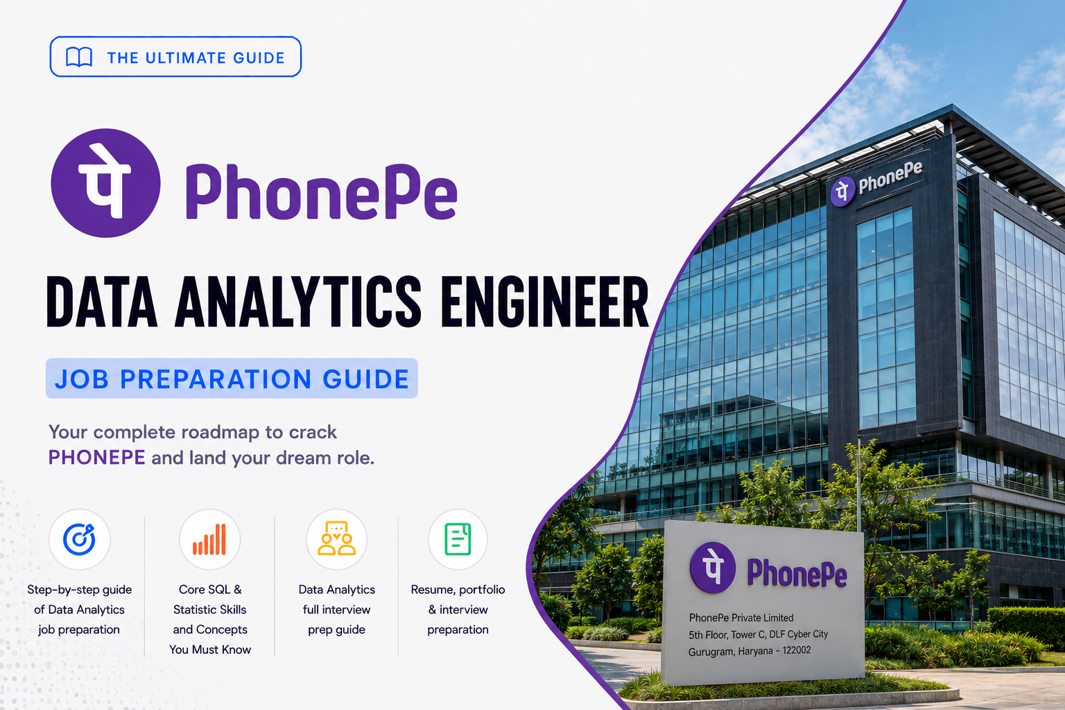 PhonePe - Data Analytics Engineer Job Preparation Guide
