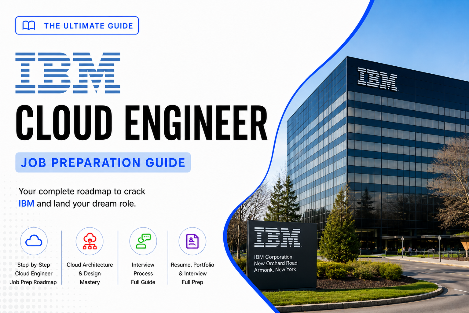 IBM – Cloud Engineer Job Preparation Guide