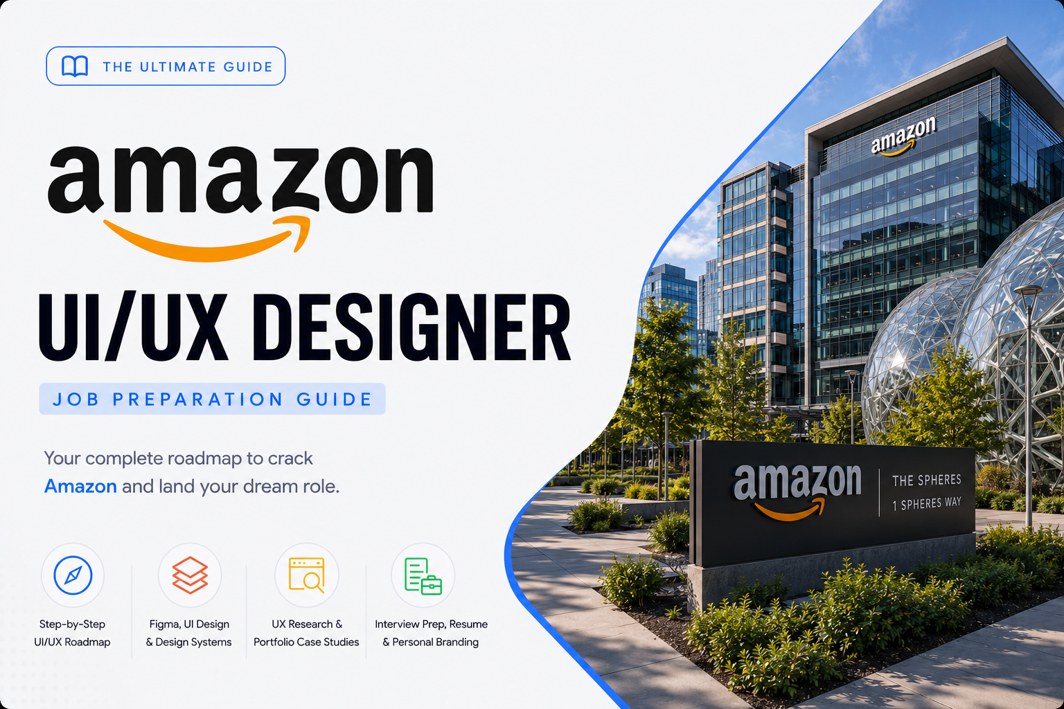 Amazon - UI UX Designer Job Preparation Guide