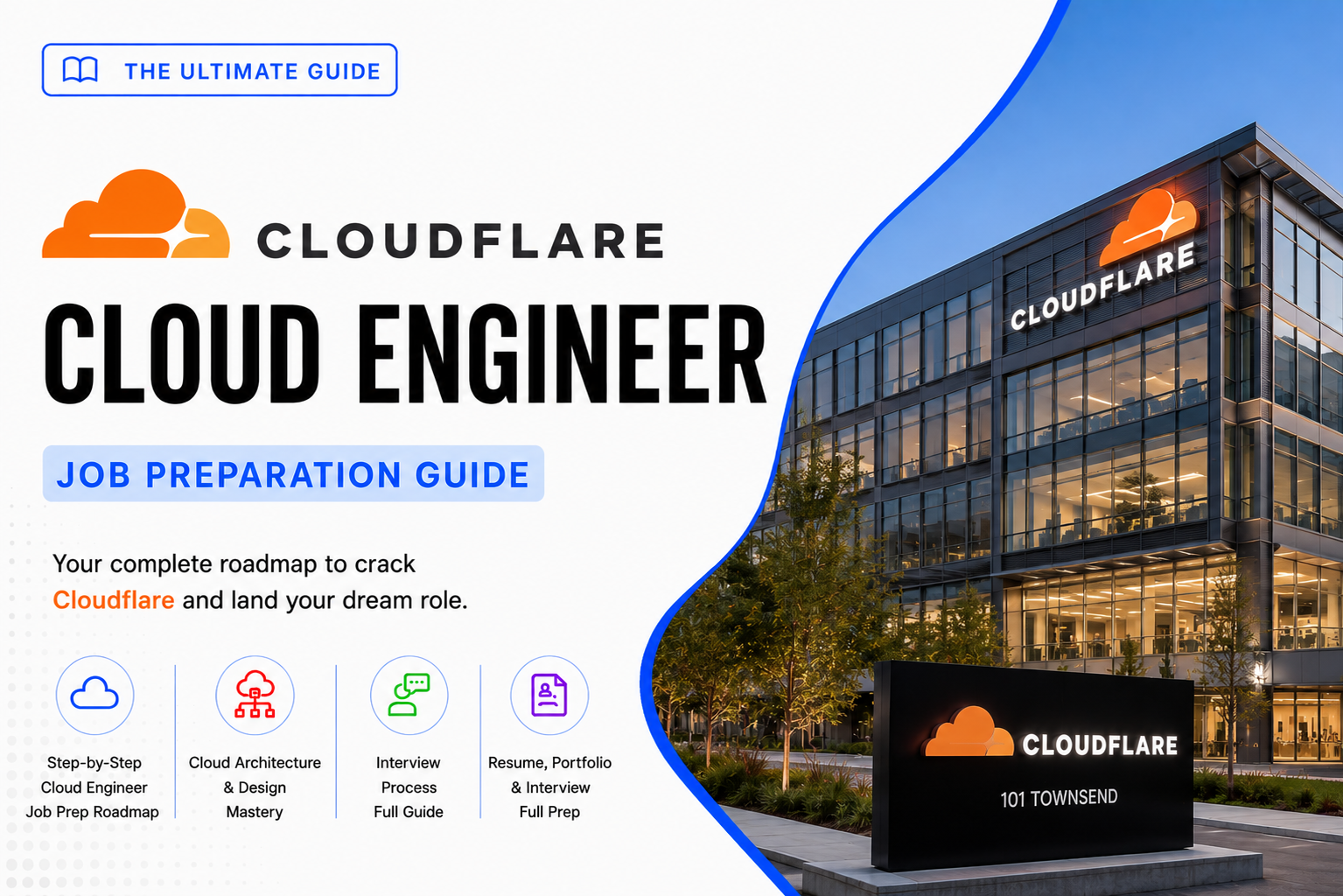 Cloudflare – Cloud Engineer Job Preparation Guide