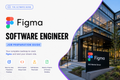 Figma- Software Engineer Job Preparation Guide