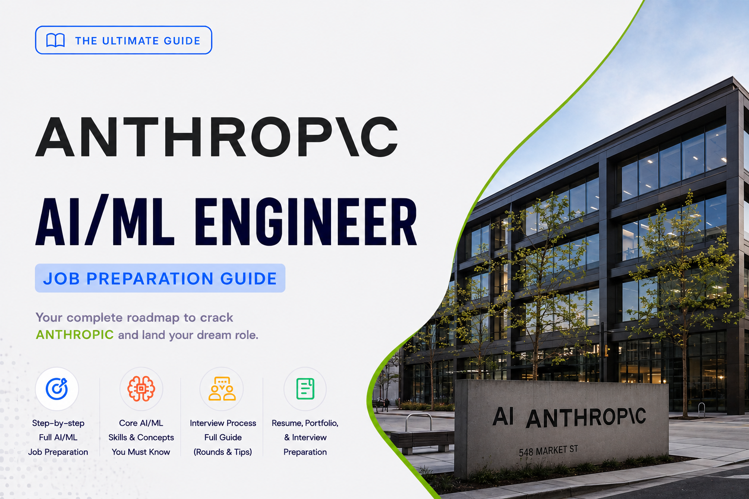 Anthropic - AI/ML Engineer Job Preparation Guide