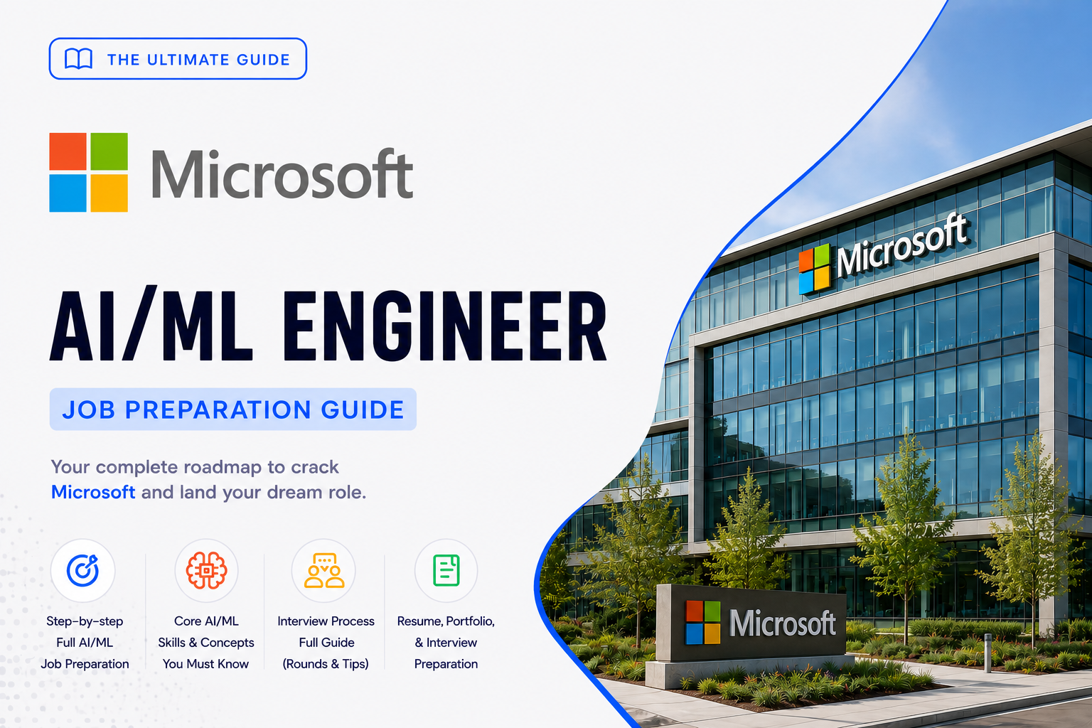 Microsoft - AI/ML Engineer Job Preparation Guide