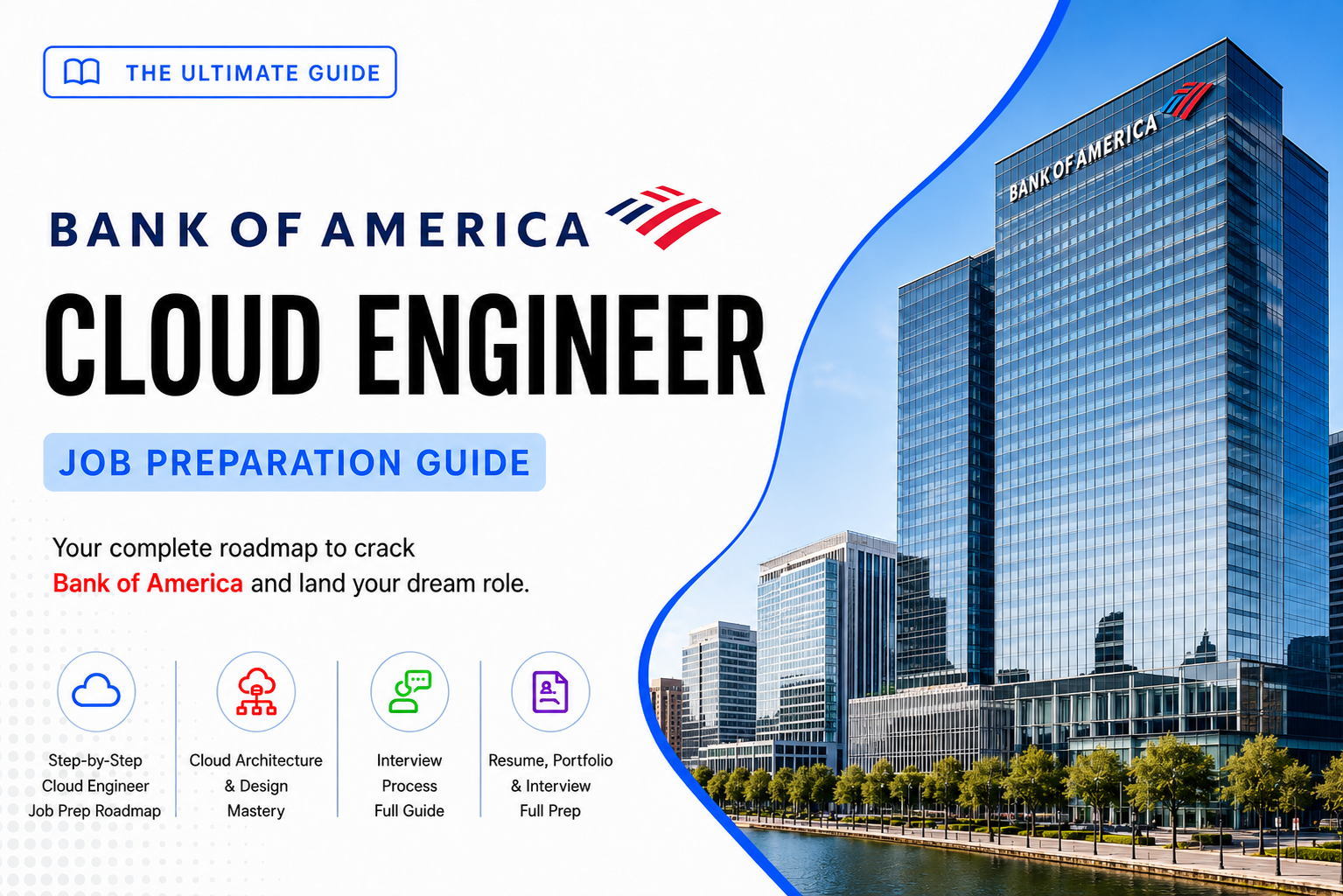 Bank Of America – Cloud Engineer Job Preparation Guide